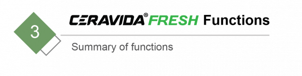 ceravida fresh contents-04 ceravida fresh contents-04