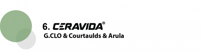 ceravida fresh contents-17 ceravida fresh contents-17