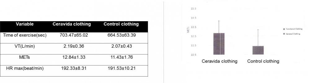 recover-ewerewrtewrwet