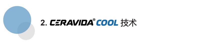 ceravida funtion-cn-14