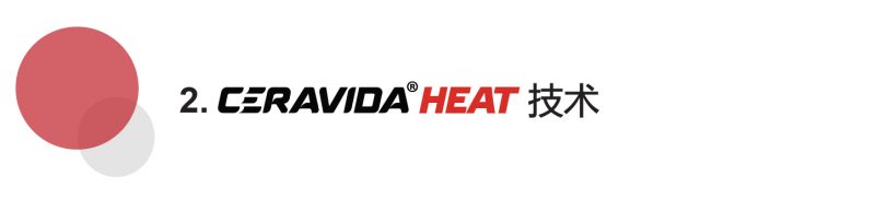 ceravida funtion-cn-23