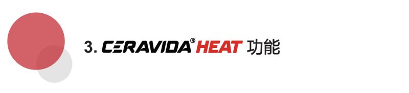 ceravida funtion-cn-24