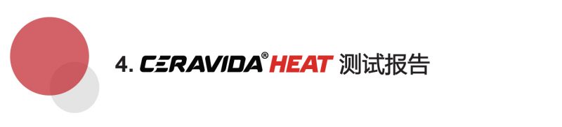 ceravida funtion-cn-25