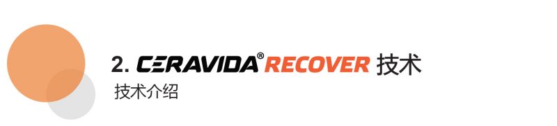 ceravida funtion-cn-35