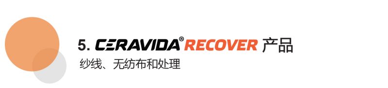 ceravida funtion-cn-38