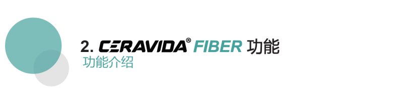 ceravida funtion-cn-56