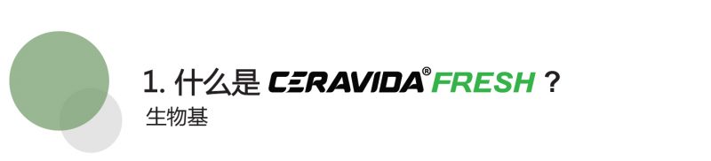 ceravida funtion-cn-61