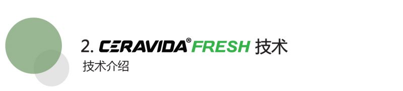 ceravida funtion-cn-63