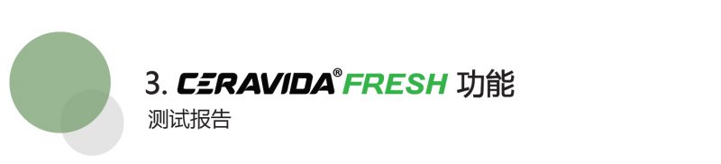 ceravida funtion-cn-65