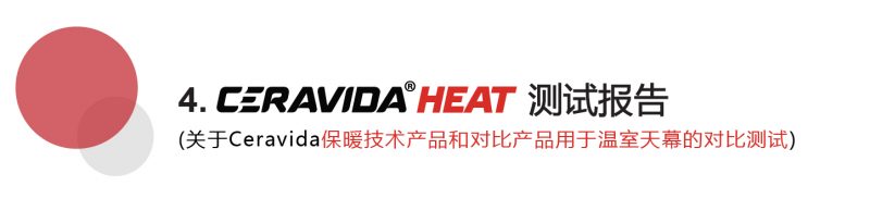 ceravida funtion-cn-43