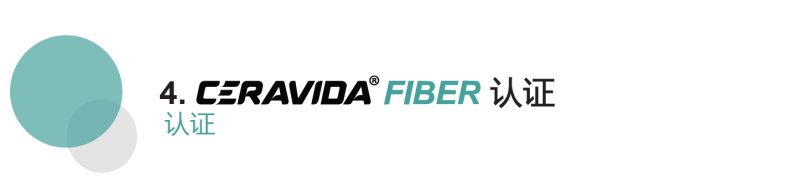 ceravida funtion-cn-56