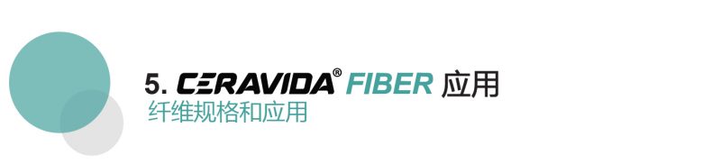 ceravida funtion-cn-57