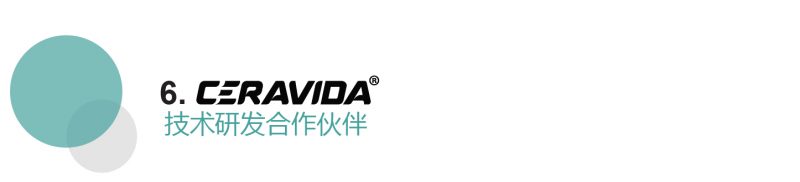 ceravida funtion-cn-58