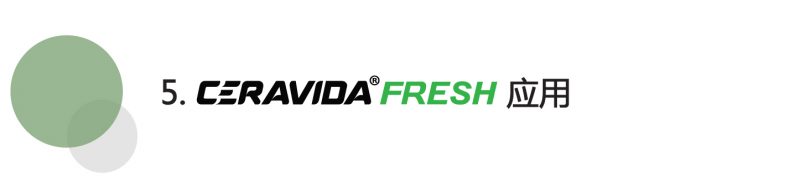 ceravida funtion-cn-70